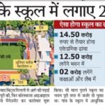 Media Coverage: Rajasthan Patrika